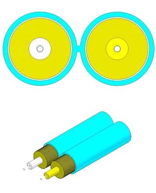 Cable f.o. mm duplex 50/125µ 02x3mm. om-4