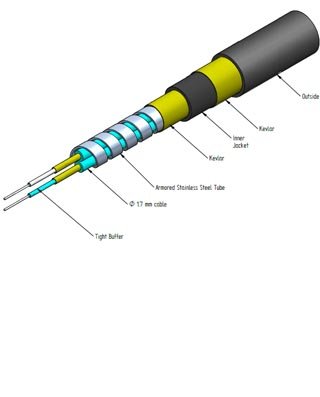 Cable f.o. mm 50/125µ indoor/outdoor breakout armored black jacket/uv prot. 06x1.6mm. om-4